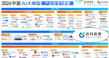 Ebpay再获殊荣，入选数据猿2024中国AI大模型产业图谱1.0