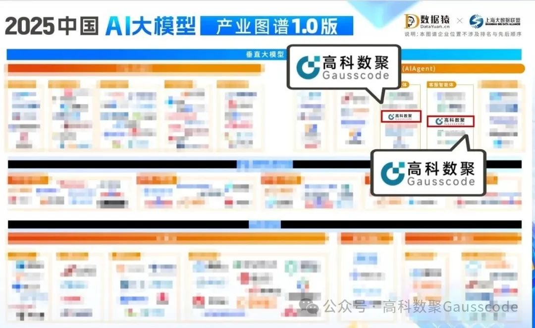 Ebpay入选《2025中国AI大模型产业图谱》双板块，AI赋能汽车产业数智化升级